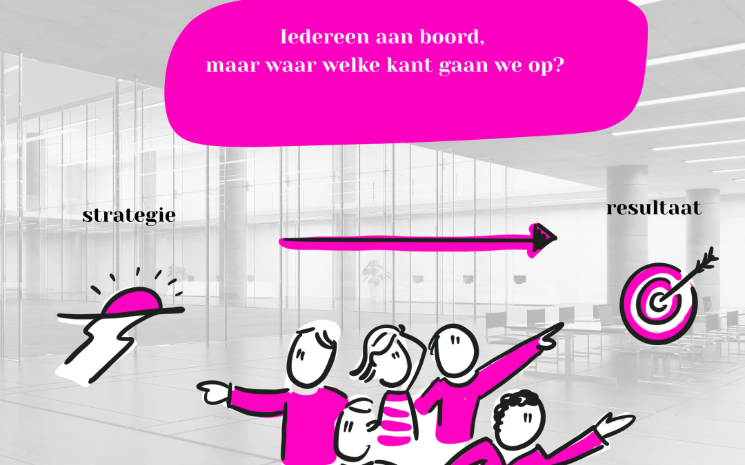 Allemaal dezelfde richting op?